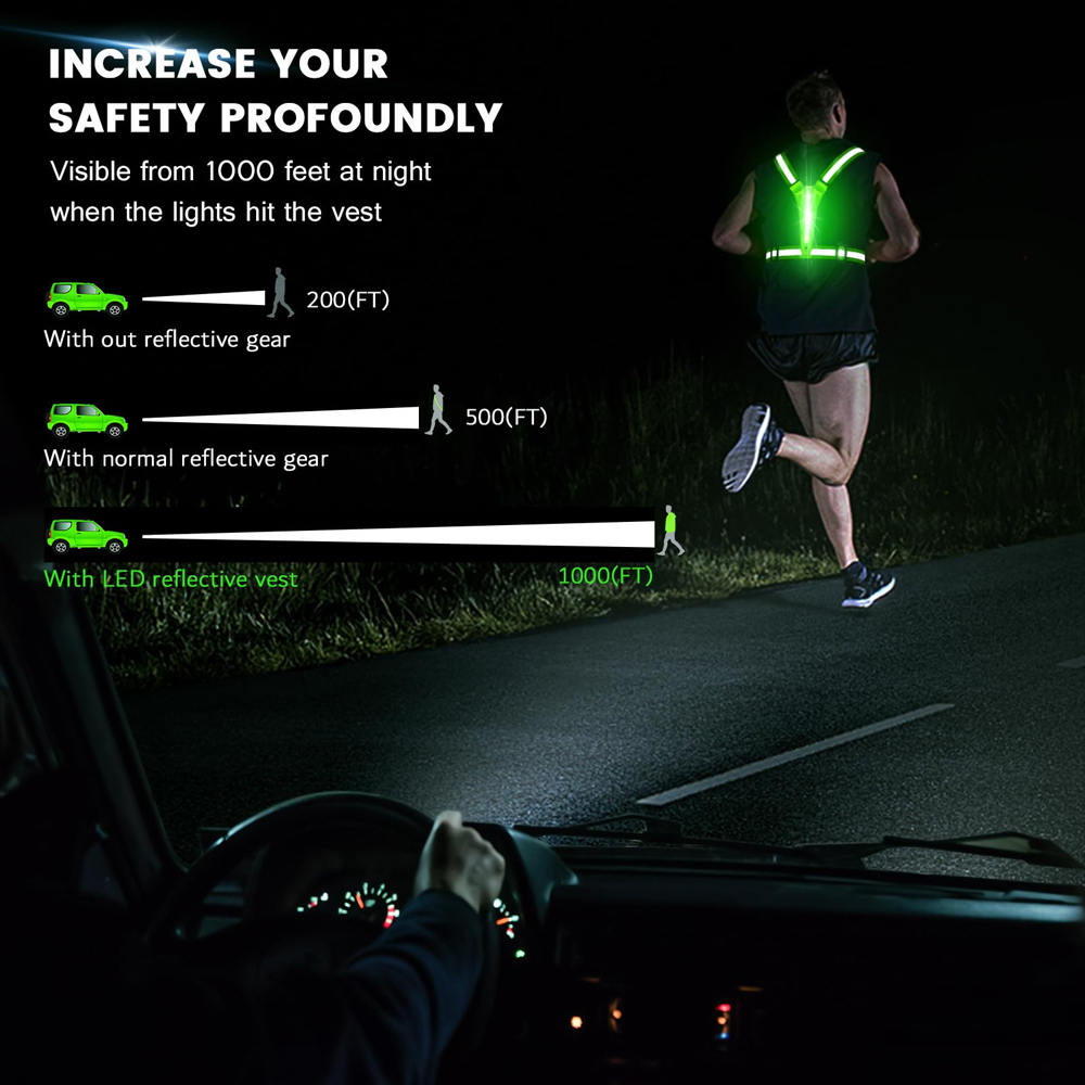 Colete reflexivo de led, equip - Reflective Running Gear Vest avaliação e preço